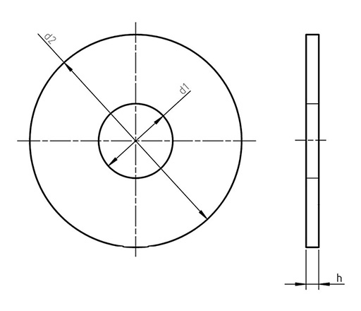 DIN 134