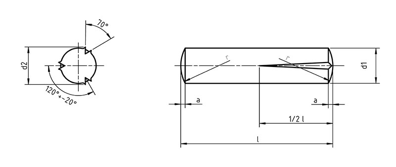 DIN 1472
