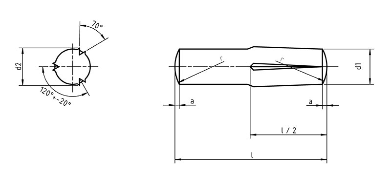 DIN 1474