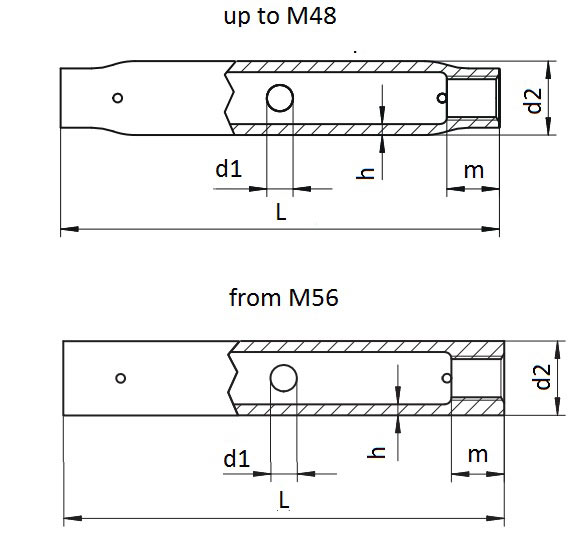 DIN 1478