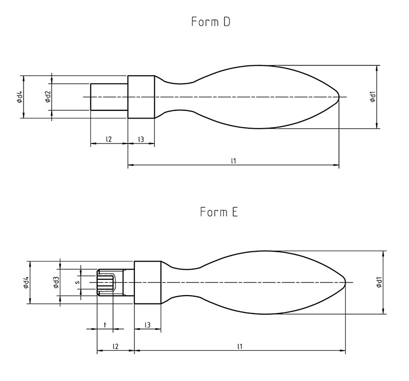 DIN 39