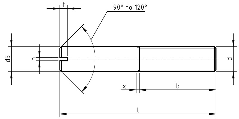 DIN 427