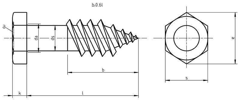 DIN 571