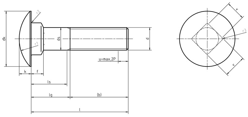 DIN 603