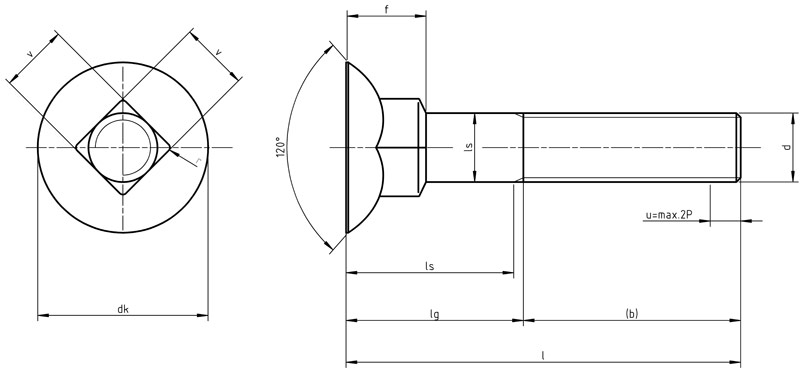 DIN 605
