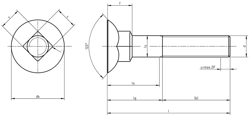 DIN 608