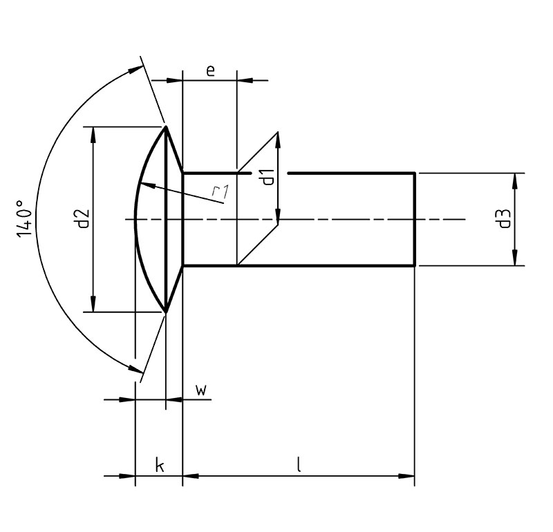 DIN 662