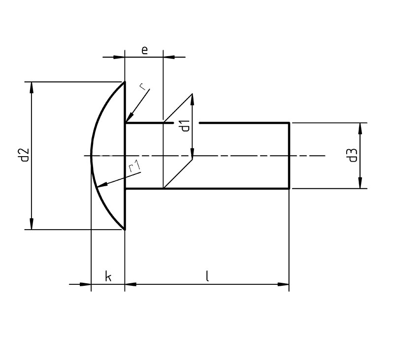 DIN 674