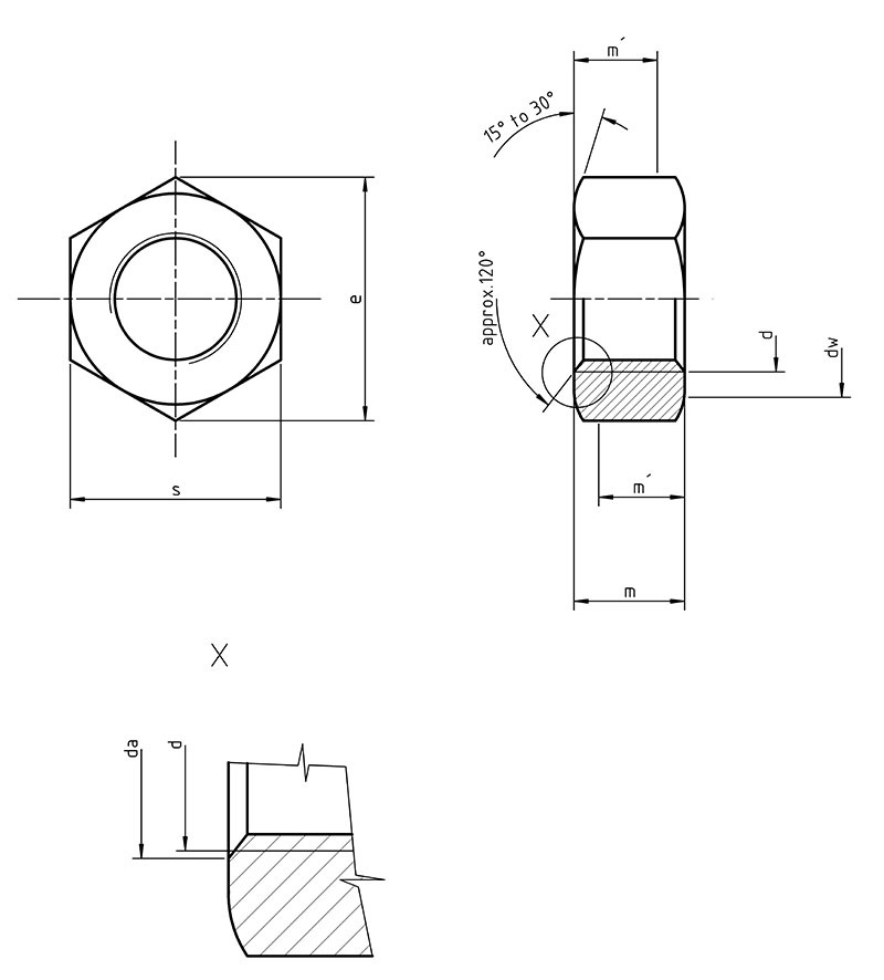 DIN 6915
