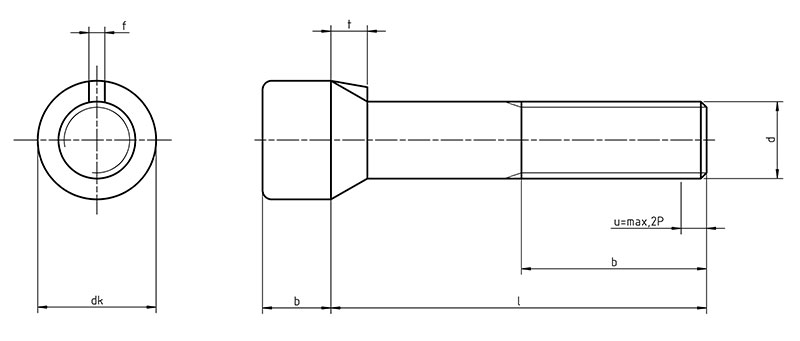 DIN 792