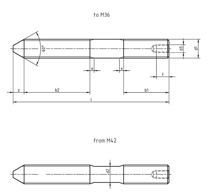 DIN 797