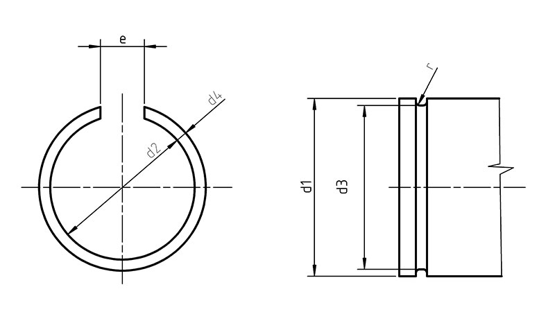 DIN 7995