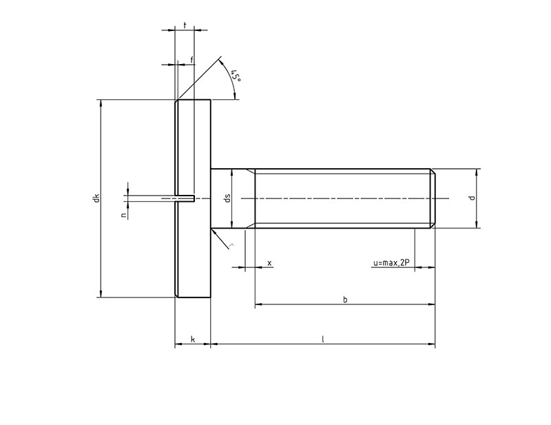 DIN 921