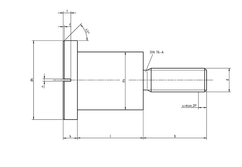 DIN 923