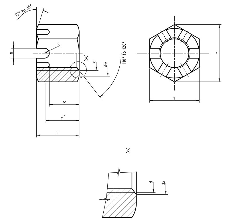 DIN 935