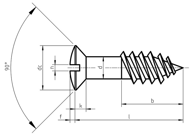 DIN 95