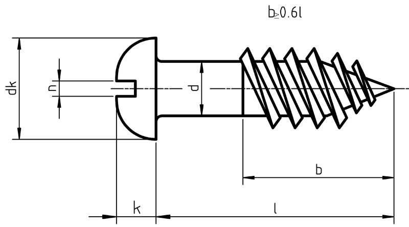DIN 96