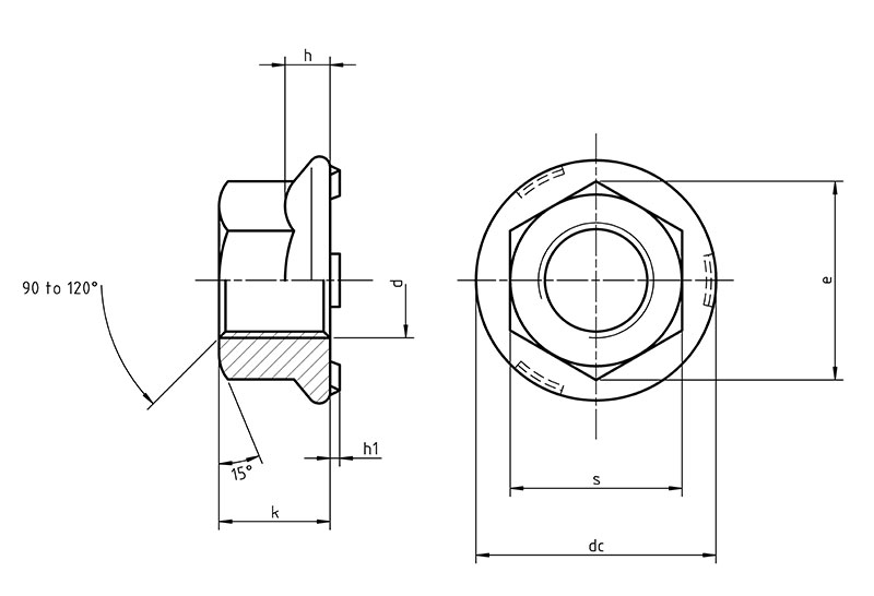 DIN 977