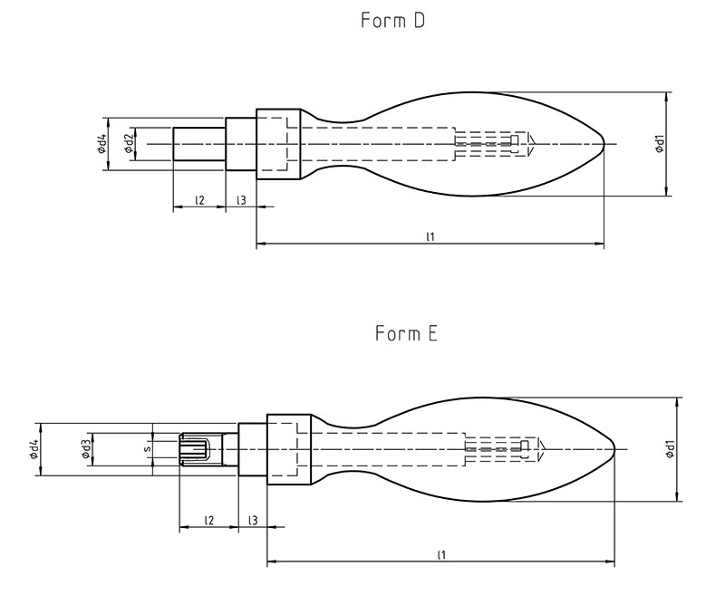 DIN 98