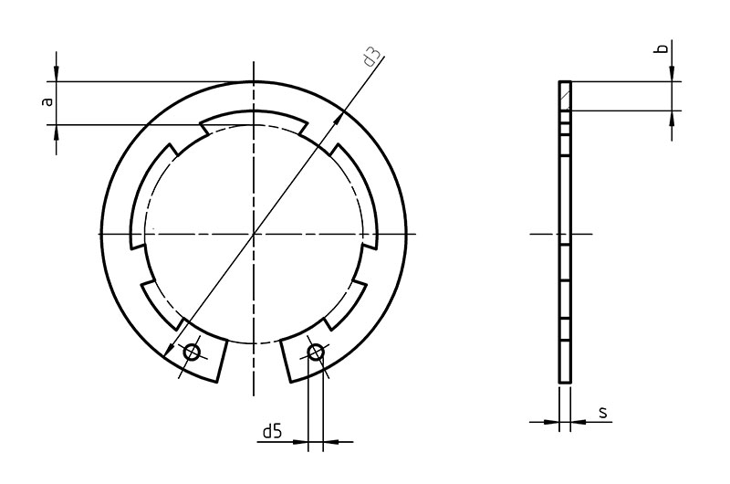 DIN 984
