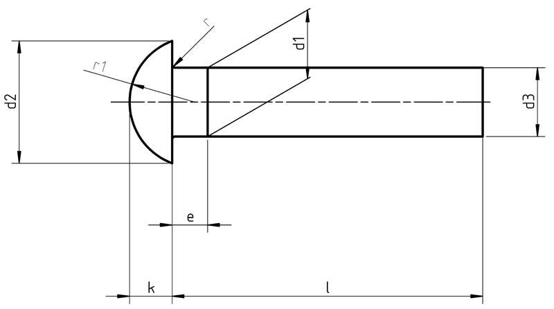 ISO 1051 B