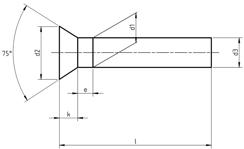 ISO 1051 C