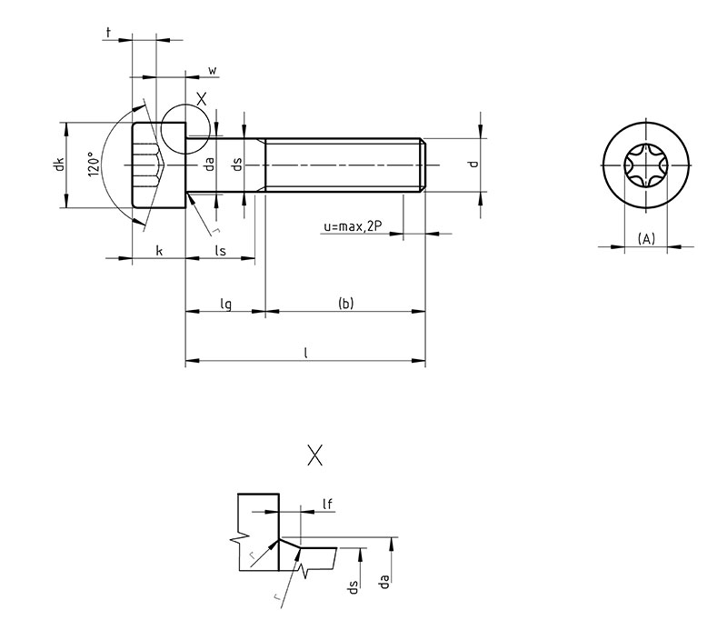 ISO 14579