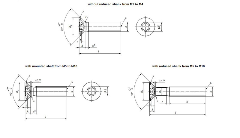 ISO 14581
