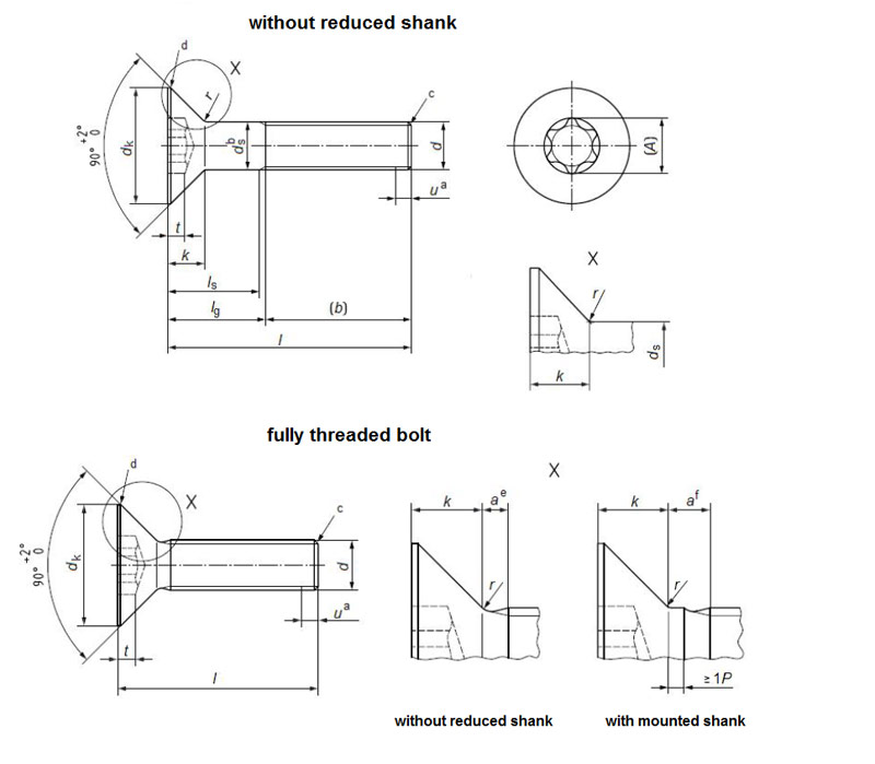 ISO 14582