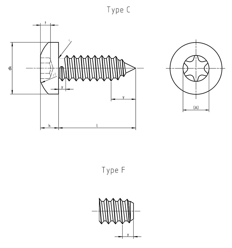 ISO 14585