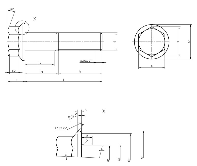 ISO 15071