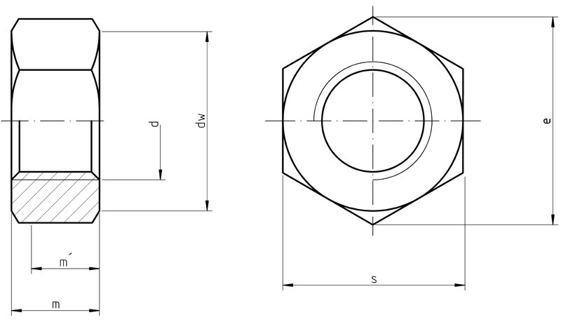 ISO 4034