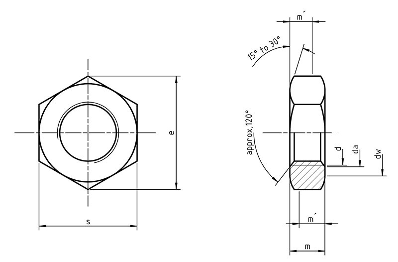ISO 4035