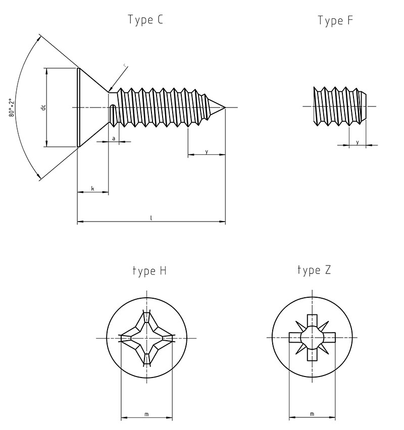 ISO 7050