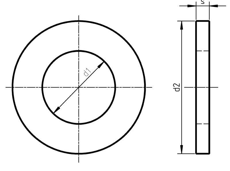 ISO 7091