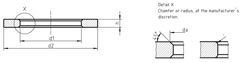 ISO 7092