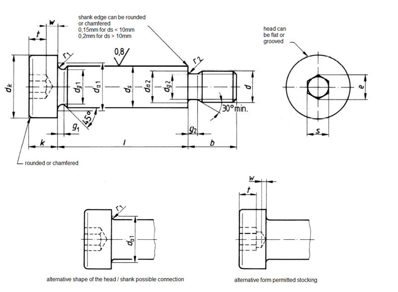 ISO 7379