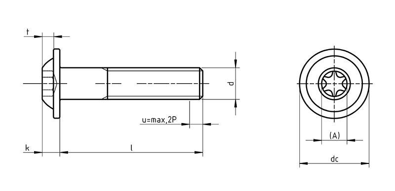 ISO 7380 FLTX